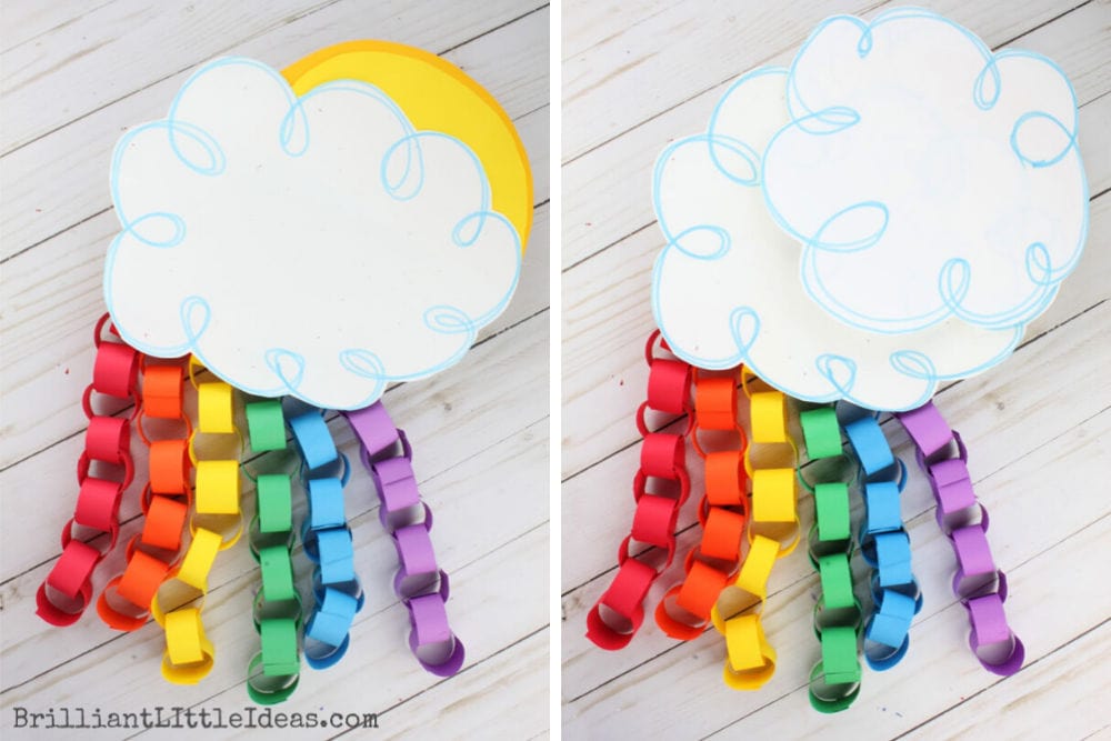 Rainbow Formation Paper Plate Craft - The Joy of Sharing